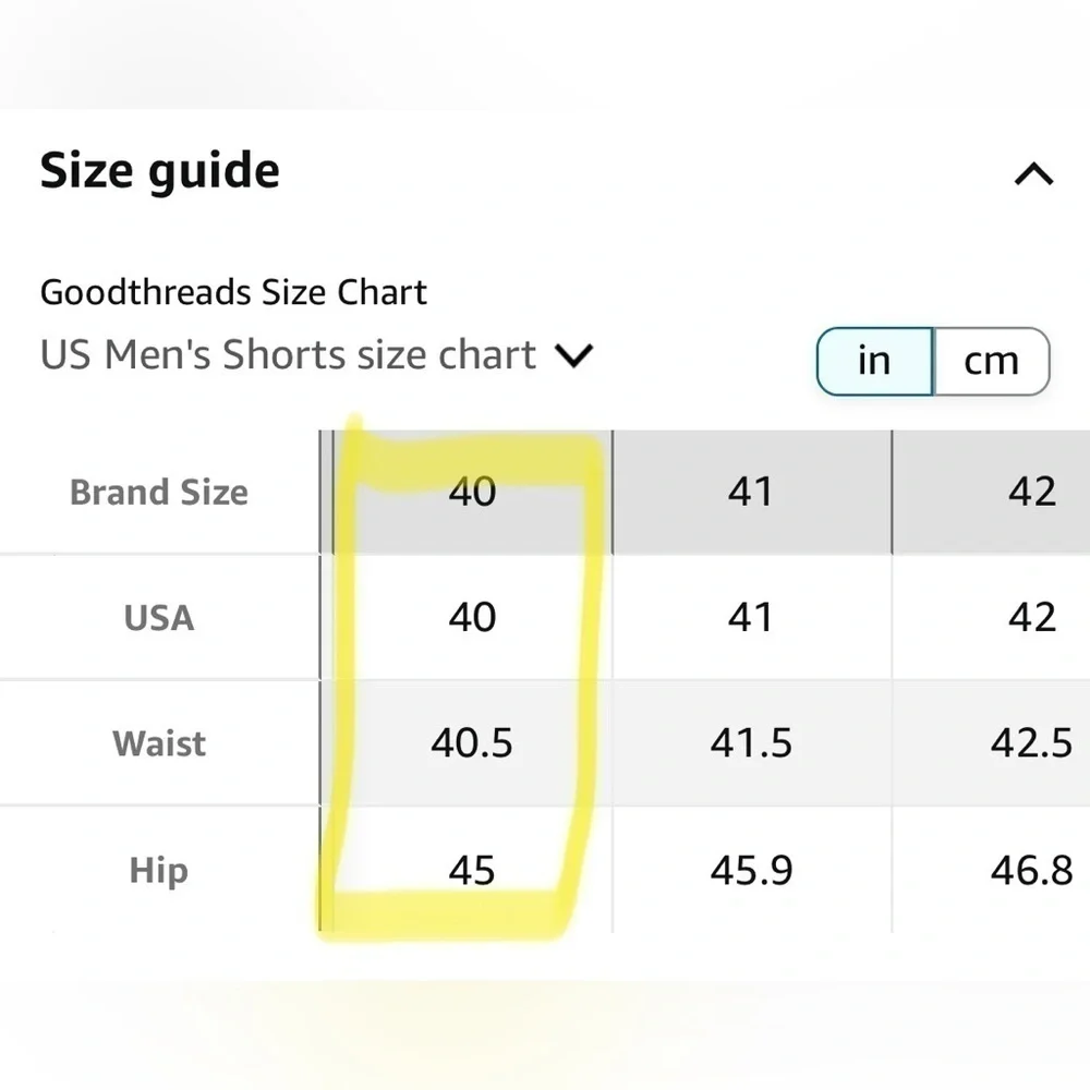 Goodthreads men slim